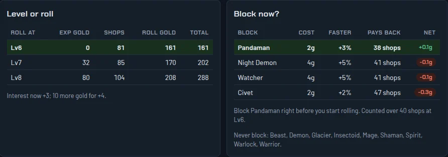Block the right group at the right time